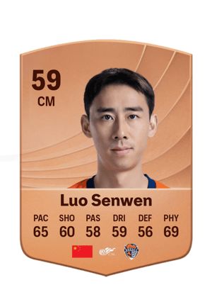 Luo Senwen - 59 - Common