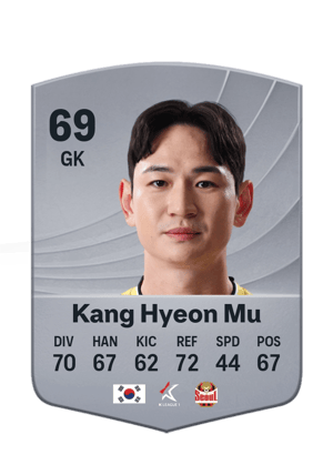 Kang Hyeon Mu - 69 - Common