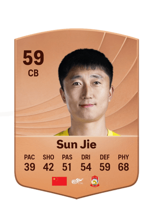 Sun Jie - 59 - Common
