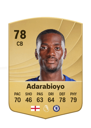 Adarabioyo - 78 - Common