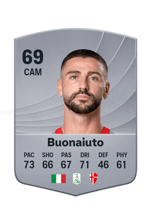 Buonaiuto - 69 - Common