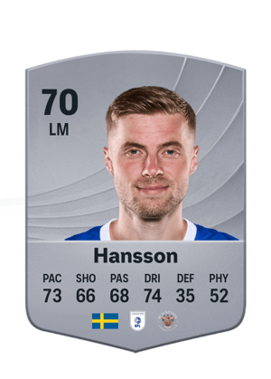Hansson - 70 - Common