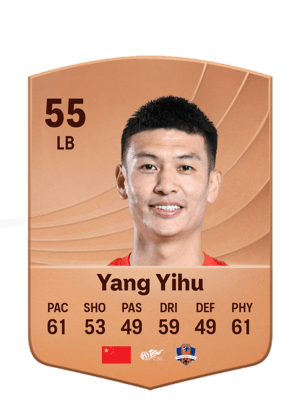 Yang Yihu - 55 - Common
