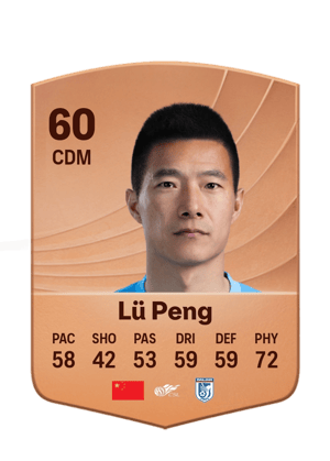 Lü Peng - 60 - Common