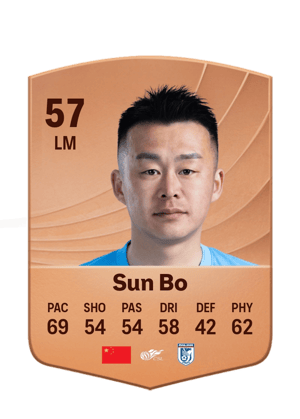 Sun Bo - 57 - Common
