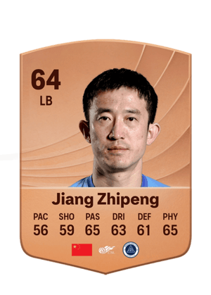 Jiang Zhipeng - 64 - Common