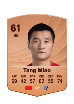 Tang Miao - 61 - Common