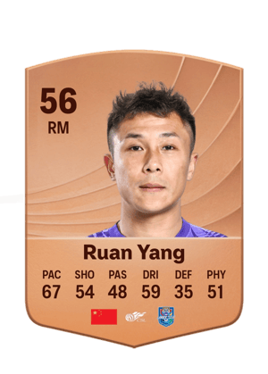 Ruan Yang - 56 - Common
