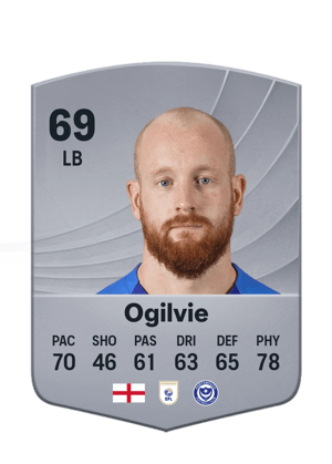 Ogilvie - 69 - Common