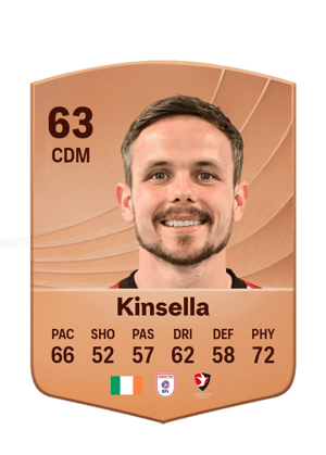 Kinsella - 63 - Common