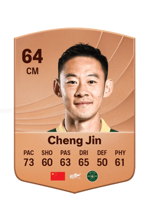 Cheng Jin - 64 - Common