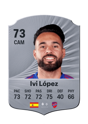 Ivi López - 73 - Rare