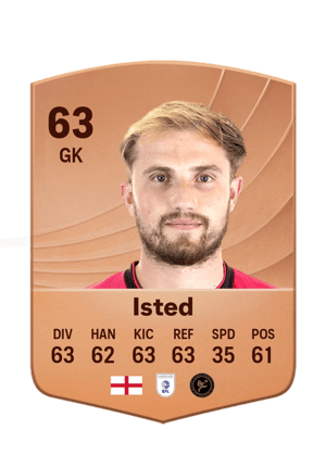 Isted - 63 - Common