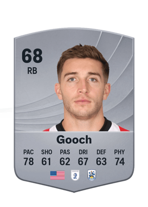 Gooch - 68 - Common