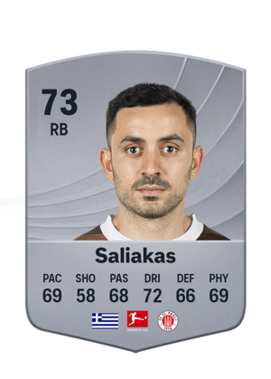 Saliakas - 73 - Common