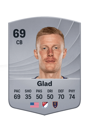 Glad - 69 - Common
