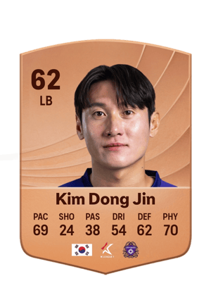 Kim Dong Jin - 62 - Common