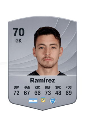 Ramírez - 70 - Common