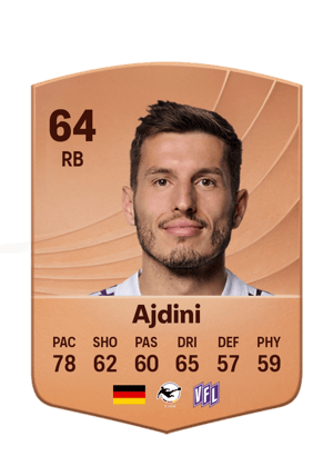 Ajdini - 64 - Common