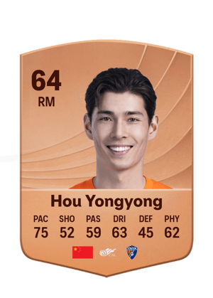 Hou Yongyong - 64 - Common