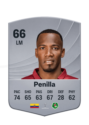 Penilla - 66 - Common