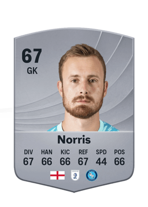 Norris - 67 - Common