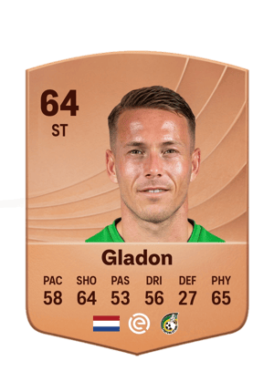 Gladon - 64 - Common
