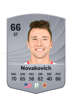 Novakovich - 66 - Common
