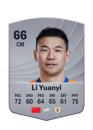 Li Yuanyi - 66 - Common