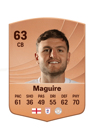 Maguire - 63 - Common