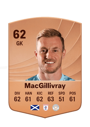 MacGillivray - 62 - Common