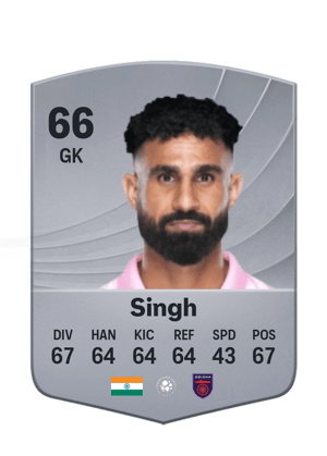 Singh - 66 - Common