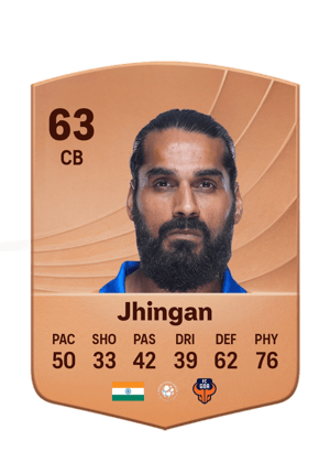 Jhingan - 63 - Common