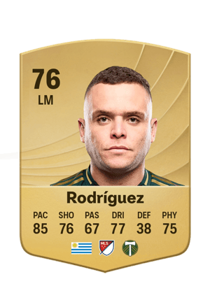 Rodríguez - 76 - Common