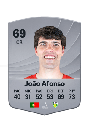 João Afonso - 69 - Common