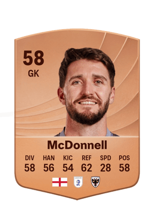McDonnell - 58 - Common