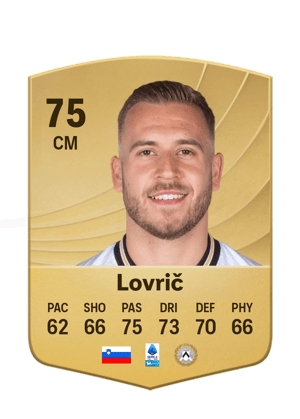 Lovrič - 75 - Common
