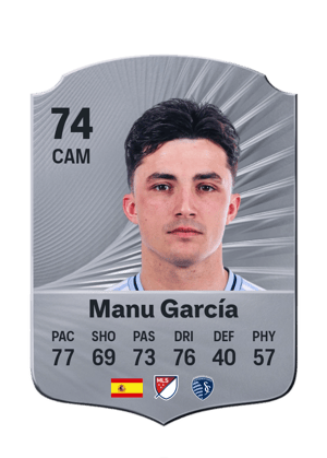 Manu García - 74 - Rare