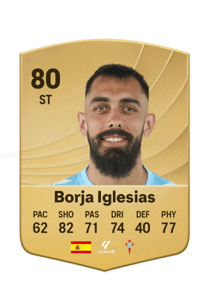 Borja Iglesias - 80 - Common