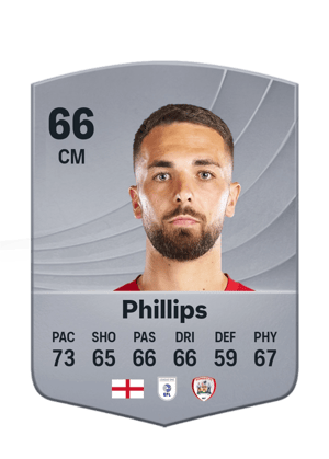 Phillips - 66 - Common