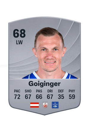 Goiginger - 68 - Common