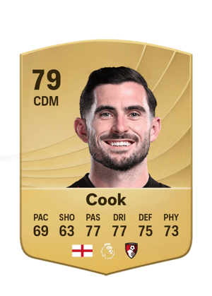 Cook - 79 - Common
