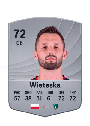 Wieteska - 72 - Common