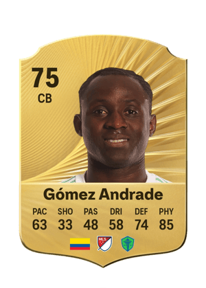 Gómez Andrade - 75 - Rare