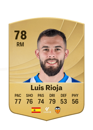 Luis Rioja - 78 - Common