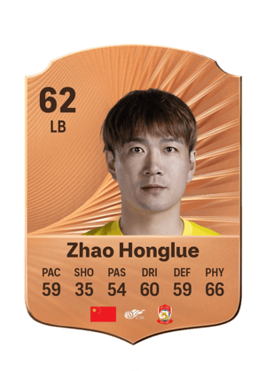 Zhao Honglue - 62 - Rare