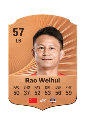Rao Weihui - 57 - Rare