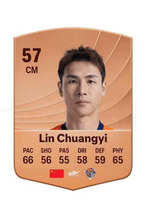 Lin Chuangyi - 57 - Common