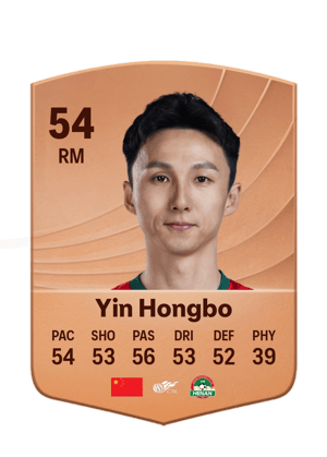 Yin Hongbo - 54 - Common