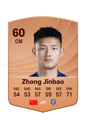 Zhong Jinbao - 60 - Common